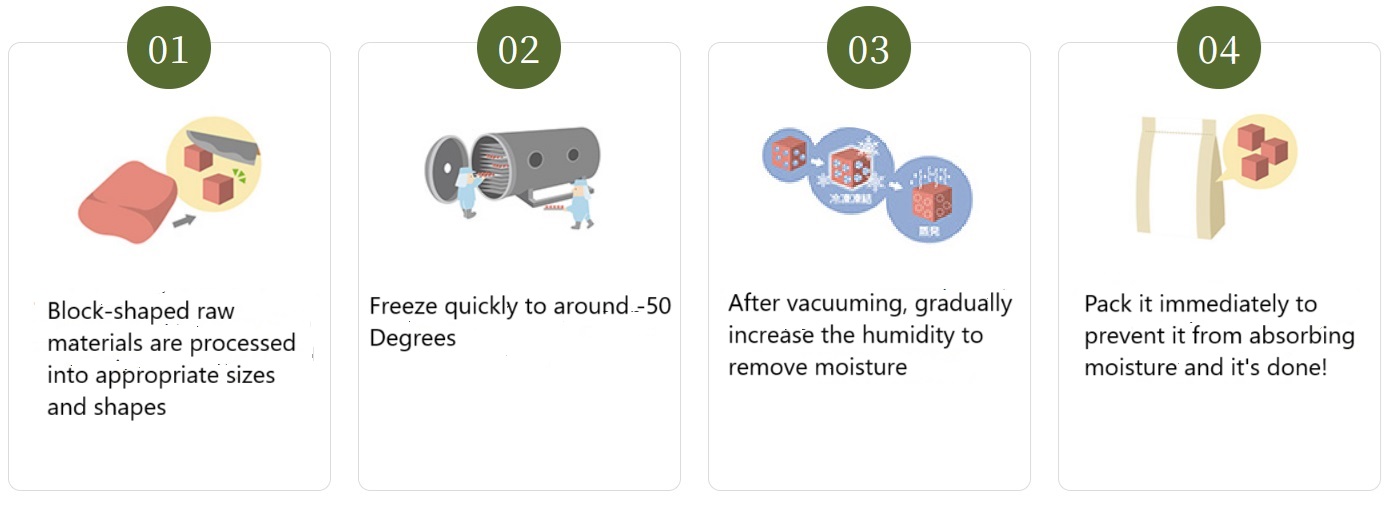 freeze-dried-pcessing